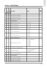 Предварительный просмотр 227 страницы CHAFFOTEAUX 3318870 Assembly And Operation Instructions Manual