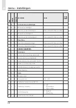 Предварительный просмотр 228 страницы CHAFFOTEAUX 3318870 Assembly And Operation Instructions Manual