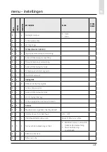 Предварительный просмотр 229 страницы CHAFFOTEAUX 3318870 Assembly And Operation Instructions Manual