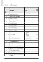 Предварительный просмотр 230 страницы CHAFFOTEAUX 3318870 Assembly And Operation Instructions Manual