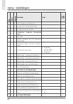 Предварительный просмотр 232 страницы CHAFFOTEAUX 3318870 Assembly And Operation Instructions Manual