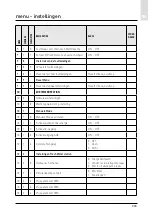 Предварительный просмотр 233 страницы CHAFFOTEAUX 3318870 Assembly And Operation Instructions Manual