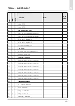 Предварительный просмотр 235 страницы CHAFFOTEAUX 3318870 Assembly And Operation Instructions Manual