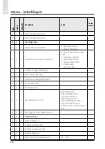 Предварительный просмотр 236 страницы CHAFFOTEAUX 3318870 Assembly And Operation Instructions Manual