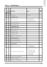 Предварительный просмотр 237 страницы CHAFFOTEAUX 3318870 Assembly And Operation Instructions Manual