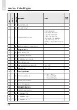 Предварительный просмотр 238 страницы CHAFFOTEAUX 3318870 Assembly And Operation Instructions Manual