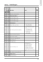 Предварительный просмотр 239 страницы CHAFFOTEAUX 3318870 Assembly And Operation Instructions Manual