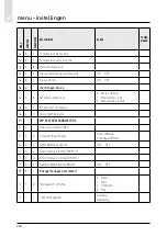 Предварительный просмотр 240 страницы CHAFFOTEAUX 3318870 Assembly And Operation Instructions Manual