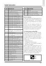 Предварительный просмотр 249 страницы CHAFFOTEAUX 3318870 Assembly And Operation Instructions Manual