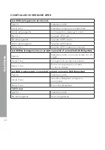 Preview for 24 page of CHAFFOTEAUX 3318889 Assembly And Operation Instructions Manual