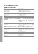 Preview for 70 page of CHAFFOTEAUX 3318889 Assembly And Operation Instructions Manual