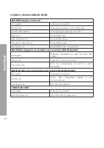 Preview for 116 page of CHAFFOTEAUX 3318889 Assembly And Operation Instructions Manual