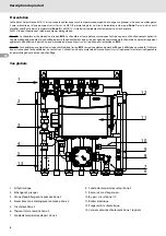 Preview for 4 page of CHAFFOTEAUX 3318902 Manual