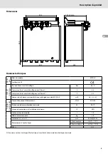 Preview for 5 page of CHAFFOTEAUX 3318902 Manual