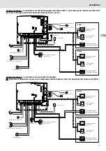 Preview for 9 page of CHAFFOTEAUX 3318902 Manual