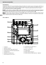 Preview for 22 page of CHAFFOTEAUX 3318902 Manual