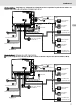 Preview for 27 page of CHAFFOTEAUX 3318902 Manual