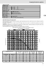 Preview for 49 page of CHAFFOTEAUX 3318902 Manual