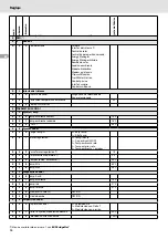 Preview for 70 page of CHAFFOTEAUX 3318902 Manual