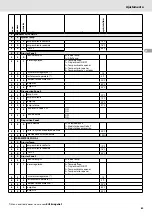 Preview for 89 page of CHAFFOTEAUX 3318902 Manual