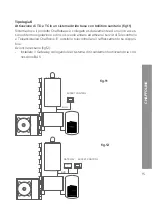 Предварительный просмотр 15 страницы CHAFFOTEAUX 3319090 Assembly And Operation Manual