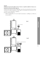 Предварительный просмотр 39 страницы CHAFFOTEAUX 3319090 Assembly And Operation Manual