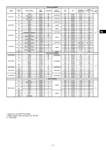 Предварительный просмотр 25 страницы CHAFFOTEAUX 470 VERT Instruction For Installation And Maintenance