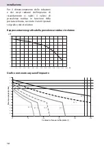 Предварительный просмотр 12 страницы CHAFFOTEAUX ALIXIA 24 FF Installation And Servicing Instructions