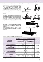 Предварительный просмотр 15 страницы CHAFFOTEAUX ALIXIA 24 FF Installation And Servicing Instructions