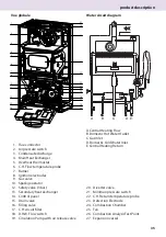 Preview for 35 page of CHAFFOTEAUX ALIXIA 24 FF Installation And Servicing Instructions