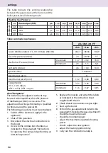 Preview for 50 page of CHAFFOTEAUX ALIXIA 24 FF Installation And Servicing Instructions