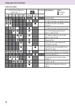 Preview for 52 page of CHAFFOTEAUX ALIXIA 24 FF Installation And Servicing Instructions