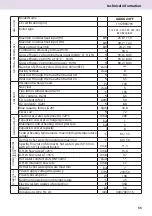 Preview for 55 page of CHAFFOTEAUX ALIXIA 24 FF Installation And Servicing Instructions