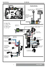 Preview for 18 page of CHAFFOTEAUX ALIXIA GREEN 24 Installation And Servicing Instructions