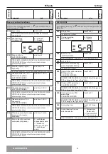 Preview for 29 page of CHAFFOTEAUX ALIXIA GREEN 24 Installation And Servicing Instructions