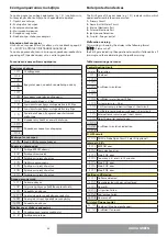 Preview for 34 page of CHAFFOTEAUX ALIXIA GREEN 24 Installation And Servicing Instructions