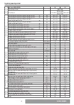 Preview for 40 page of CHAFFOTEAUX ALIXIA GREEN 24 Installation And Servicing Instructions