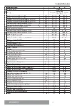 Preview for 41 page of CHAFFOTEAUX ALIXIA GREEN 24 Installation And Servicing Instructions