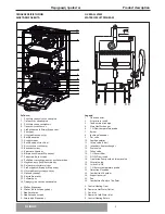 Предварительный просмотр 9 страницы CHAFFOTEAUX ALIXIA S Installation And Servicing Instructions