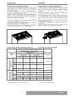 Предварительный просмотр 14 страницы CHAFFOTEAUX ALIXIA S Installation And Servicing Instructions