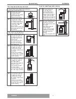 Предварительный просмотр 15 страницы CHAFFOTEAUX ALIXIA S Installation And Servicing Instructions