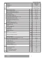 Предварительный просмотр 35 страницы CHAFFOTEAUX ALIXIA S Installation And Servicing Instructions