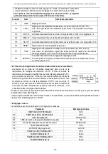 Предварительный просмотр 25 страницы CHAFFOTEAUX AQUANEXT 200 Manual