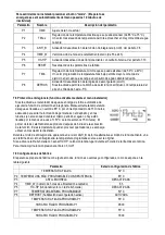 Предварительный просмотр 52 страницы CHAFFOTEAUX AQUANEXT 200 Manual