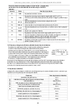 Предварительный просмотр 131 страницы CHAFFOTEAUX AQUANEXT 200 Manual