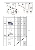 Предварительный просмотр 141 страницы CHAFFOTEAUX AQUANEXT 200 Manual