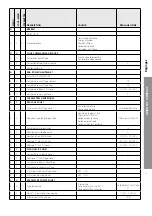 Preview for 21 page of CHAFFOTEAUX ARIANEXT COMPACT Installation And Servicing Instructions