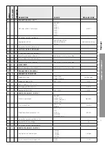 Preview for 23 page of CHAFFOTEAUX ARIANEXT COMPACT Installation And Servicing Instructions