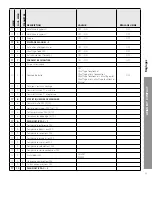 Preview for 25 page of CHAFFOTEAUX ARIANEXT COMPACT Installation And Servicing Instructions