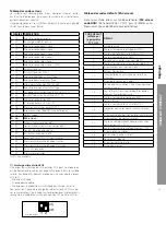 Preview for 27 page of CHAFFOTEAUX ARIANEXT COMPACT Installation And Servicing Instructions